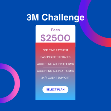 3M Challenge Passing