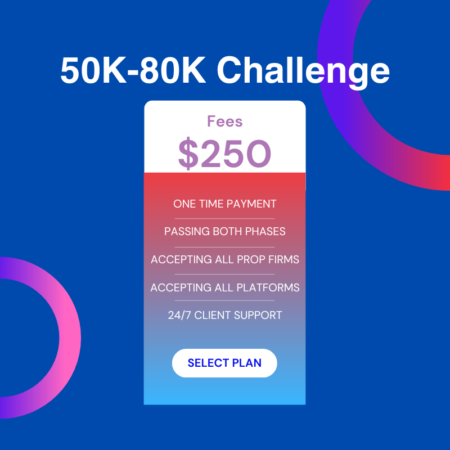 50K-80K Challenge Passing